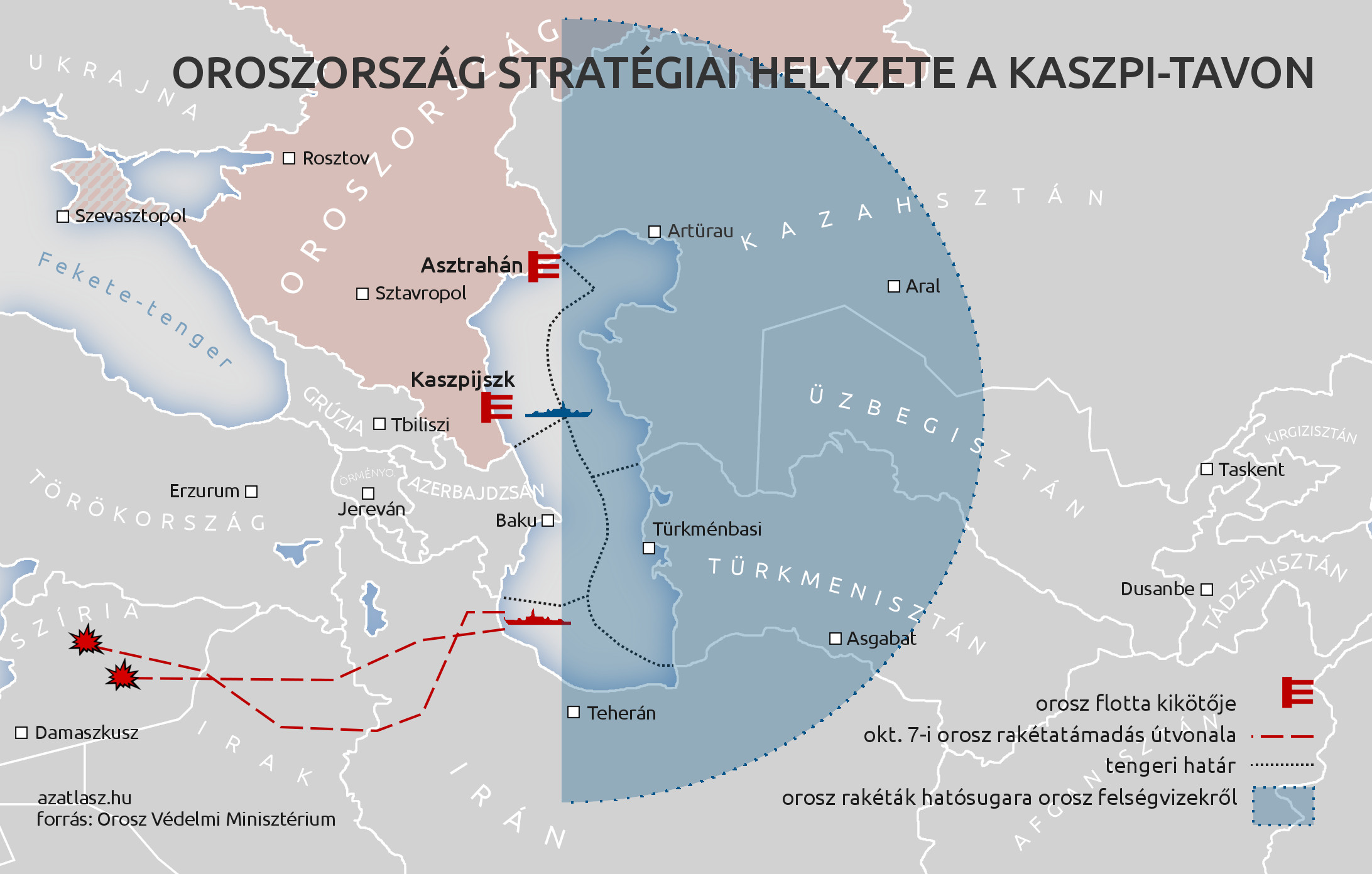 Oroszország stratégiai helyzete a Kaszpi-tavon