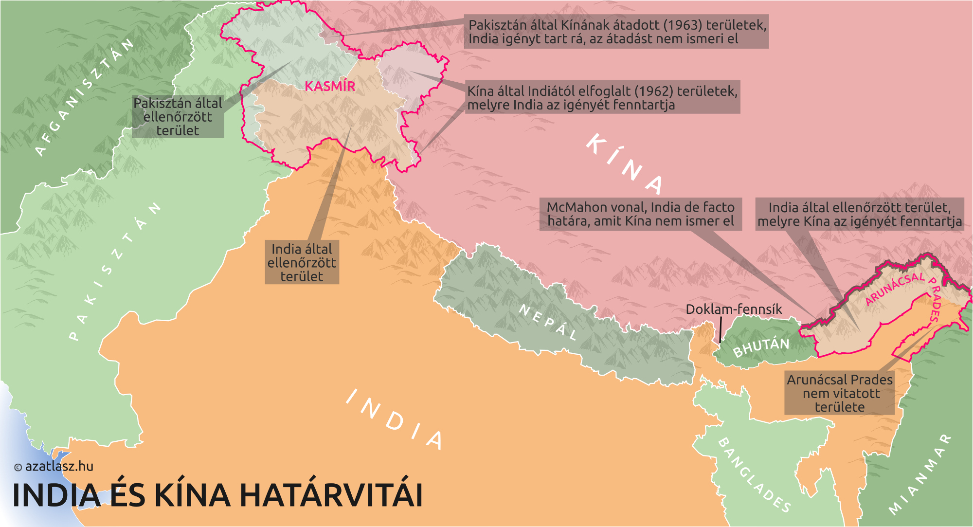 kina india határ